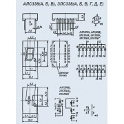 СВЕТОДИОД АЛС338Б2 Ni