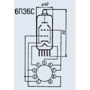 РАДИОЛАМПА 6П36С