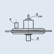 ИЗМЕРИТЕЛЬ ИРТ-5320М11 100П -100+500С