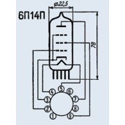 РАДИОЛАМПА 6П14П